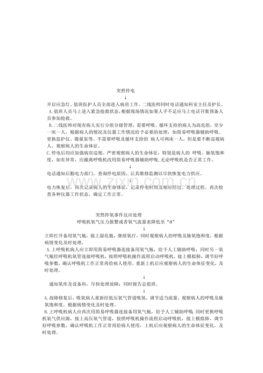 涡阳县人民医院ICU紧急事件处理的评估制度.doc_第2页