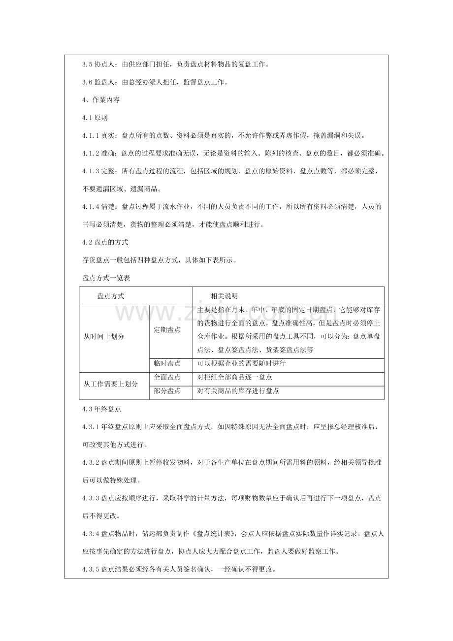 存货盘点管理制度(范例).doc_第2页