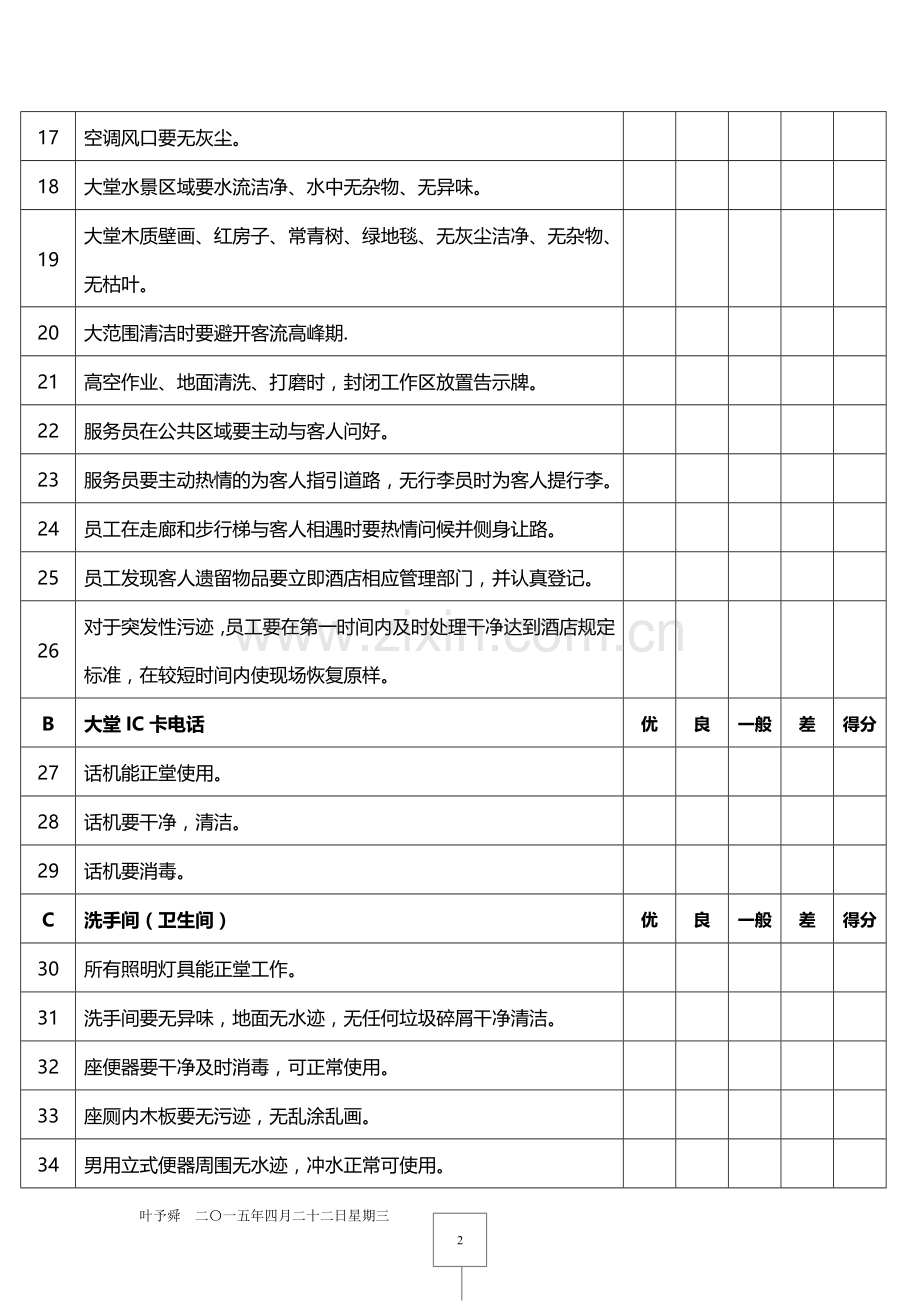 酒店管理人资--酒店质检——客房(PA)公共区域2015.docx_第2页