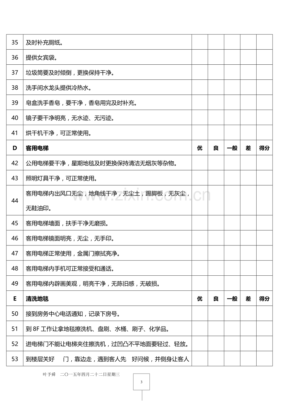 酒店管理人资--酒店质检——客房(PA)公共区域2015.docx_第3页