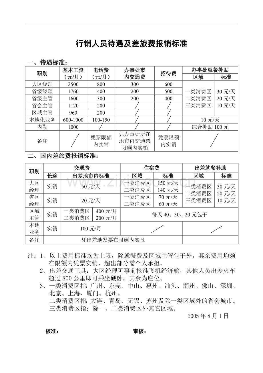 行销薪资绩效调整(亲亲食品).doc_第3页