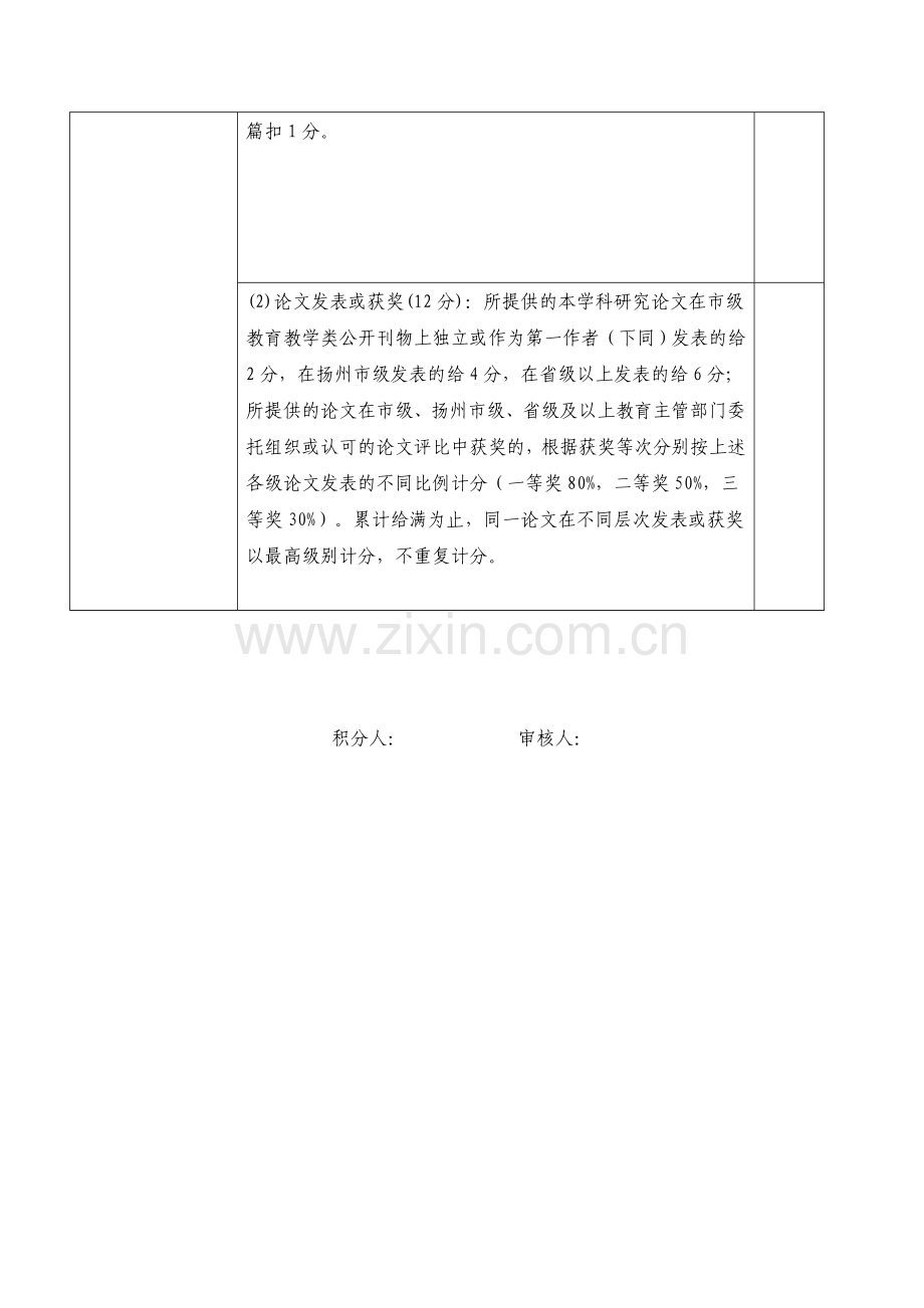 教师职务申报考评积分办法.doc_第3页