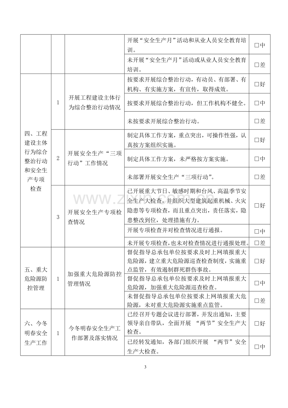 2011年安全生产目标管理责任制考核表..doc_第3页