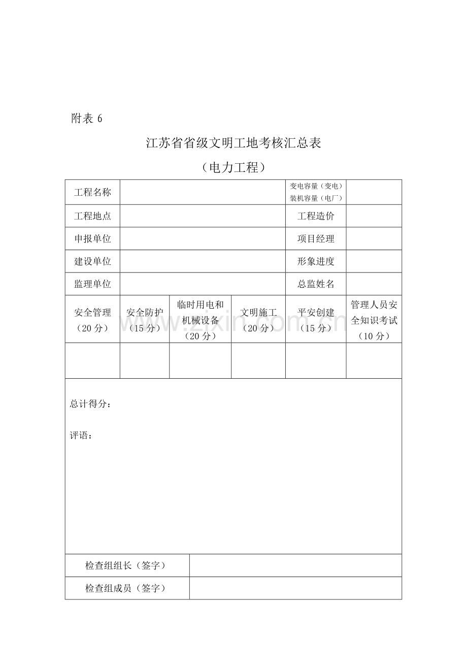 江苏省建筑施工省级文明工地现场安全考核评分表(电力工程)..doc_第1页