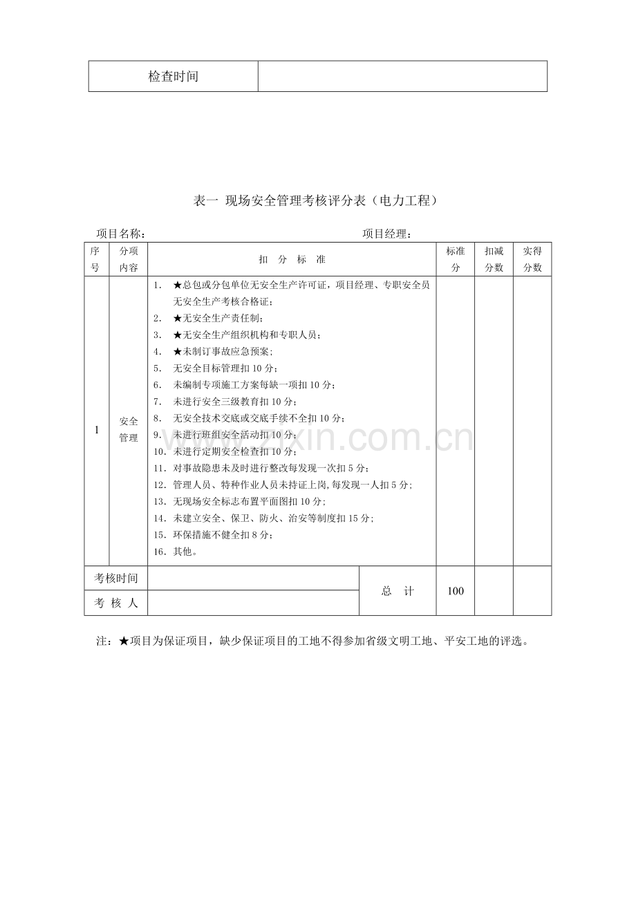 江苏省建筑施工省级文明工地现场安全考核评分表(电力工程)..doc_第2页