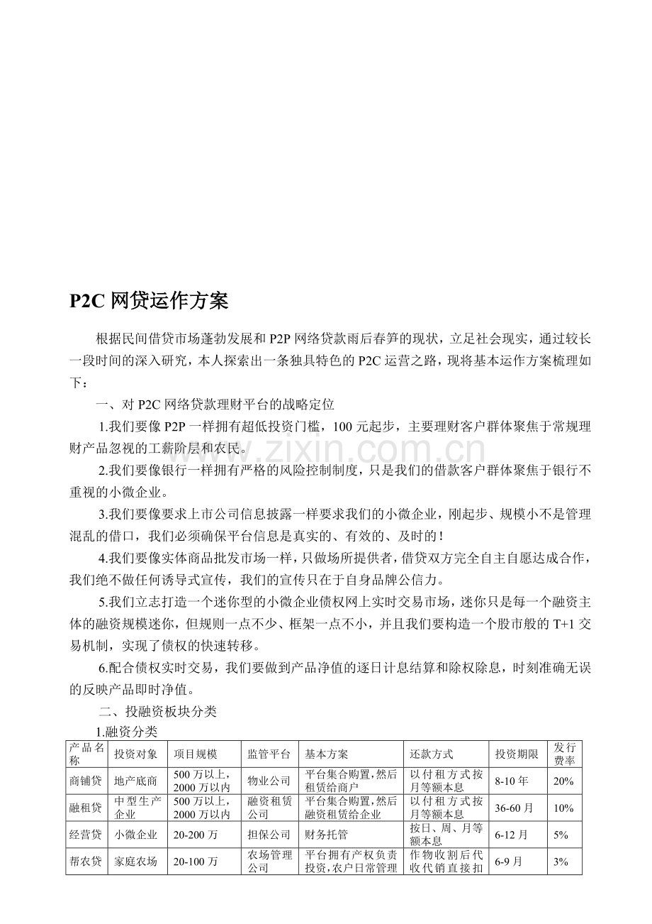 P2P网贷运营方案.doc_第1页