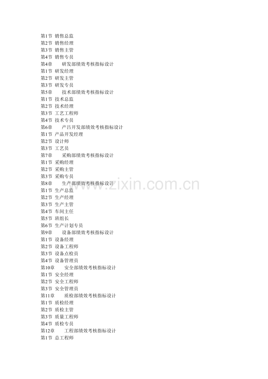 20大部门绩效考核指标设计全案.doc_第2页