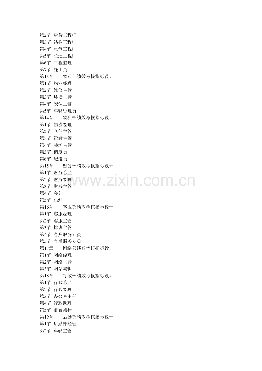 20大部门绩效考核指标设计全案.doc_第3页