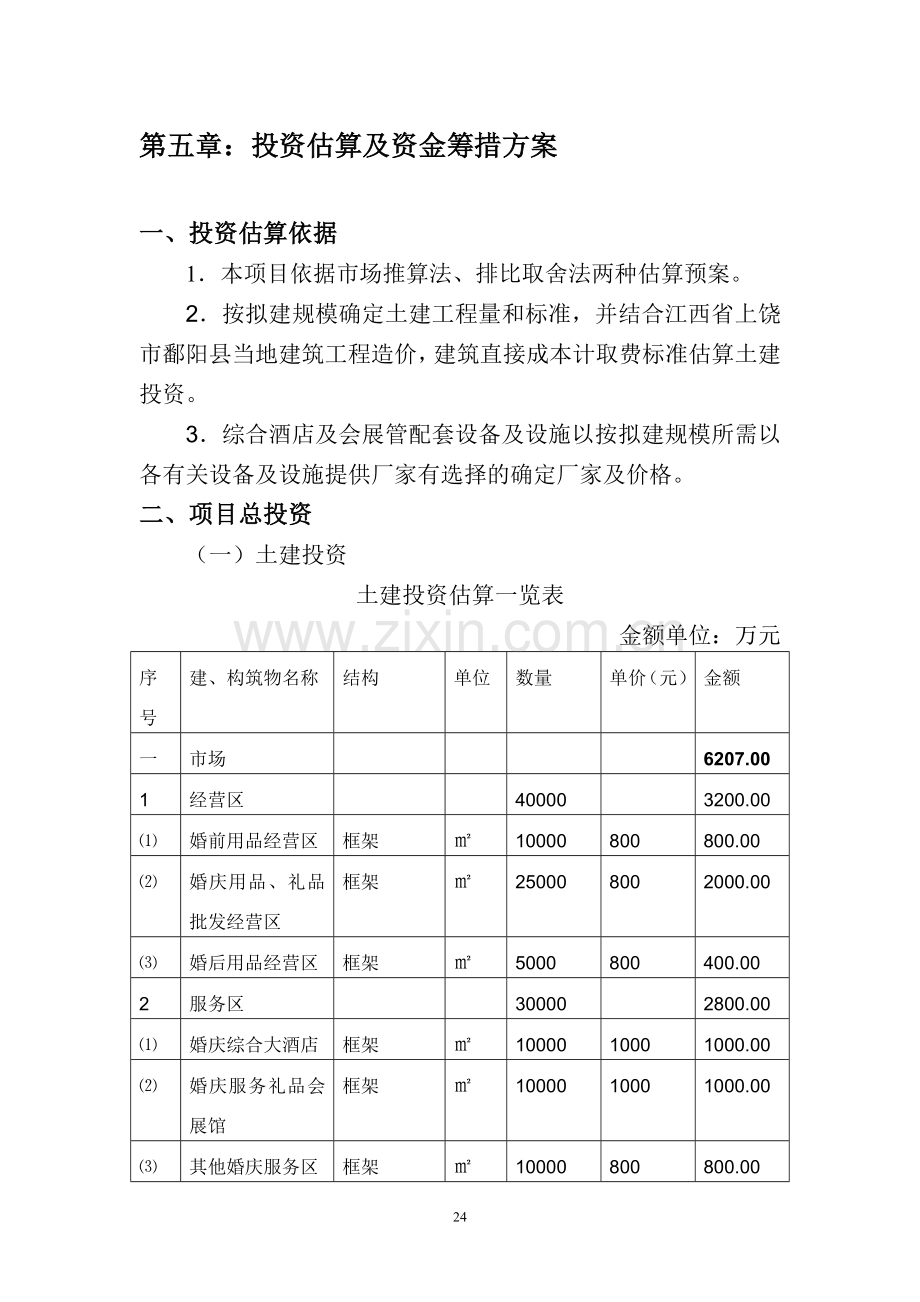 7.第五章：投资估算及资金筹措方案.doc_第1页