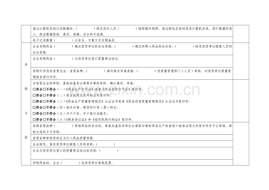 单体药店GSP现场检查组长作业.doc_第3页