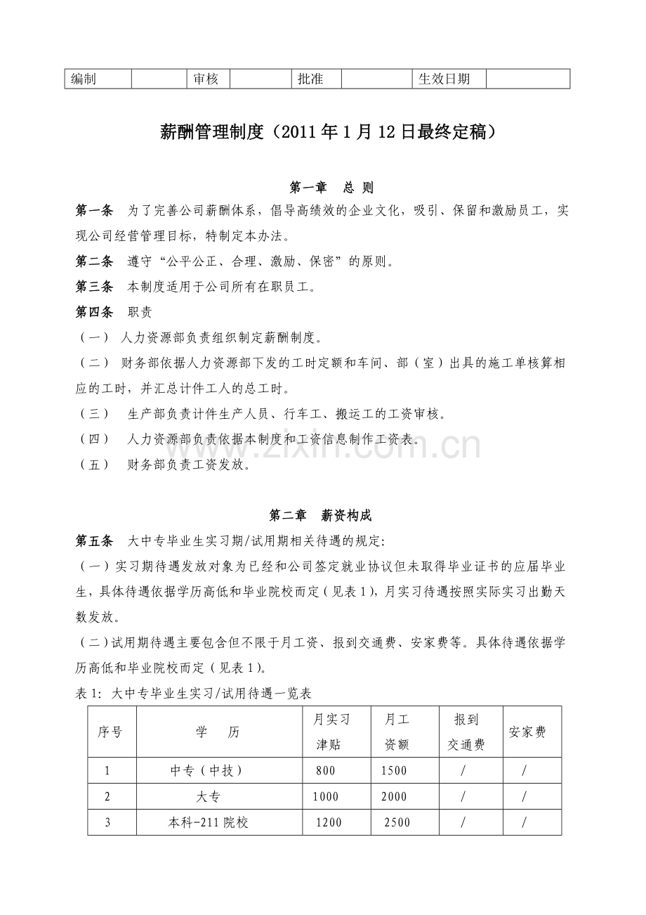 薪酬管理制度2013116终.doc_第3页