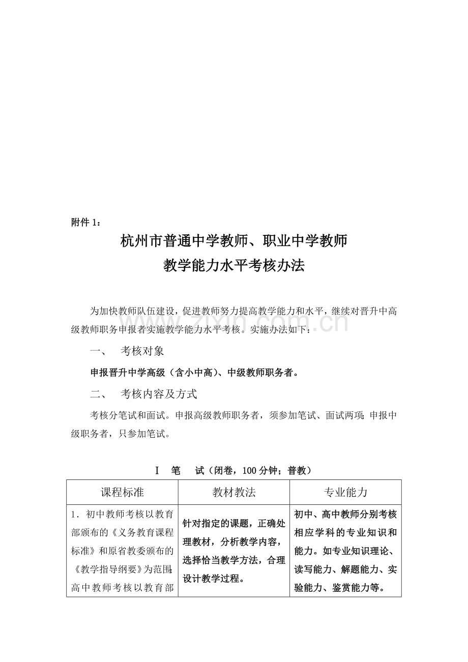 杭州市普通中学教师-职业中学教师教学能力水平考核办法..doc_第1页