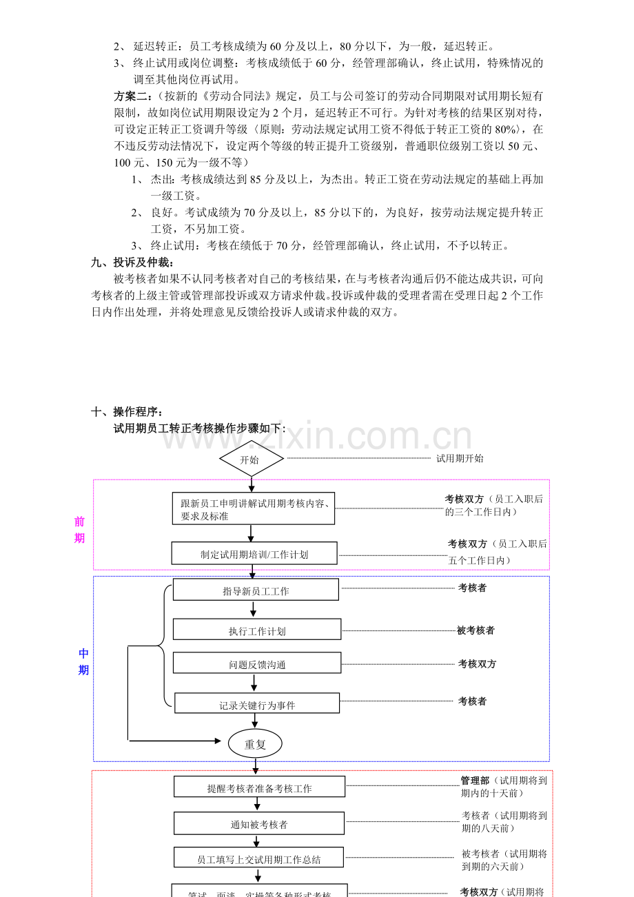 试用期员工考核指引..doc_第3页