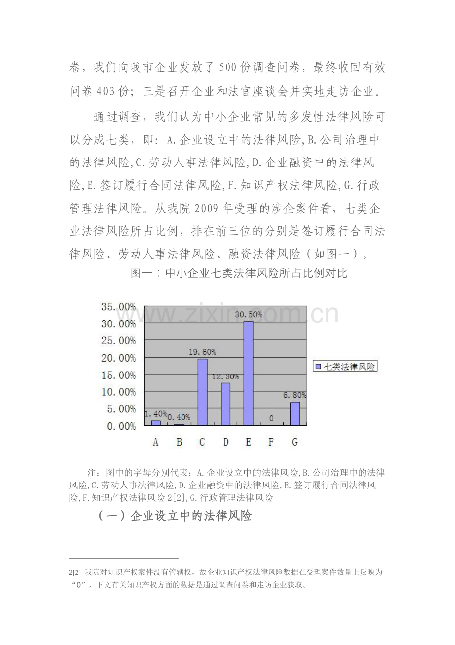 当前中小企业潜在的法律风险及防范.doc_第2页