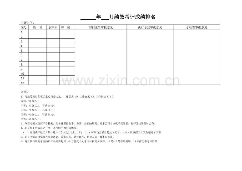 三维影视创作部员工绩效考核表..doc_第2页