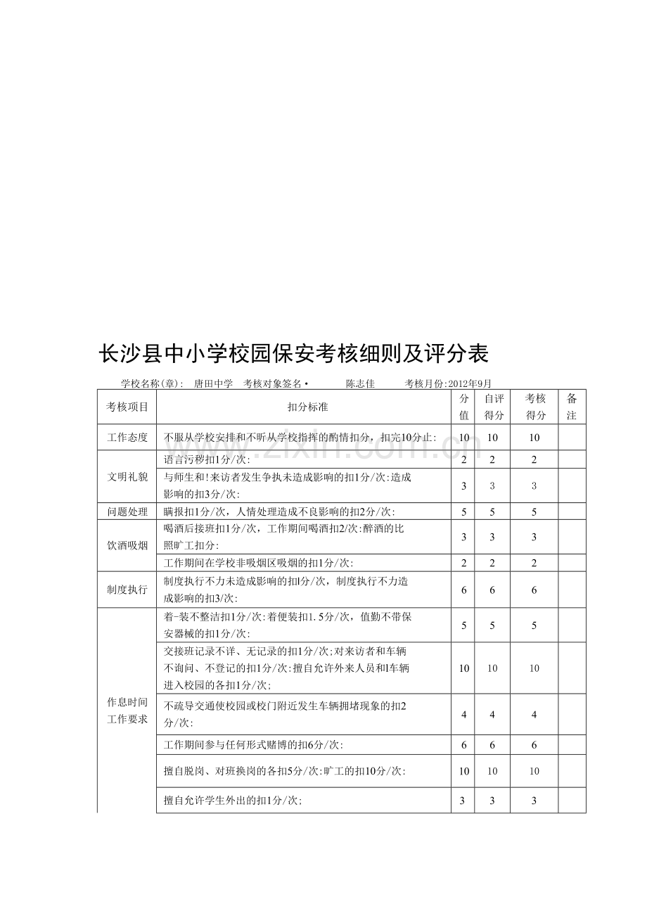 长沙县中小学校园保安考核细则及评分表..doc_第1页