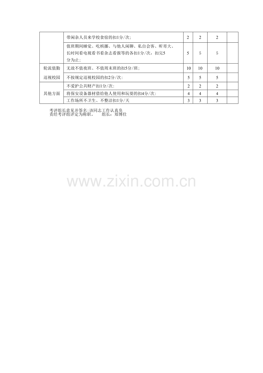 长沙县中小学校园保安考核细则及评分表..doc_第3页