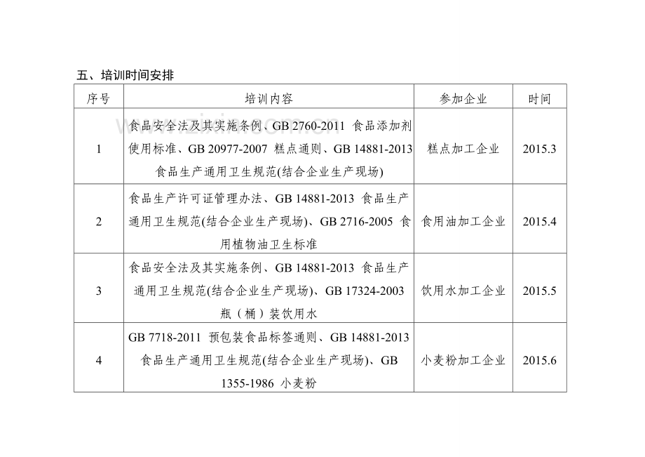 食品生产培训计划.doc_第3页