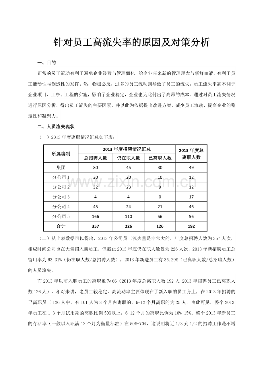 针对员工高流失率的原因及对策分析.doc_第1页