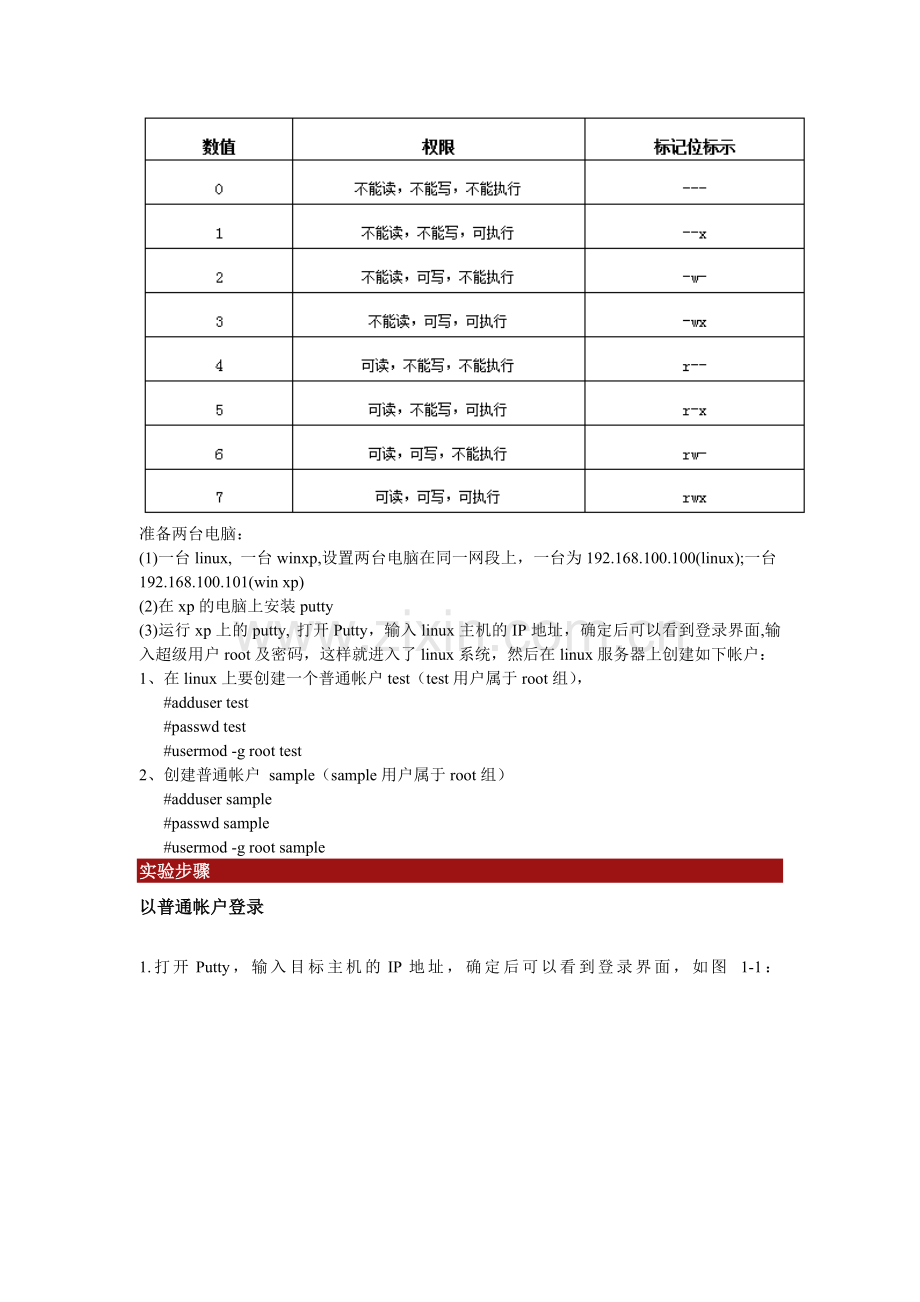 实验4-Linux-文件权限管理实验.doc_第2页