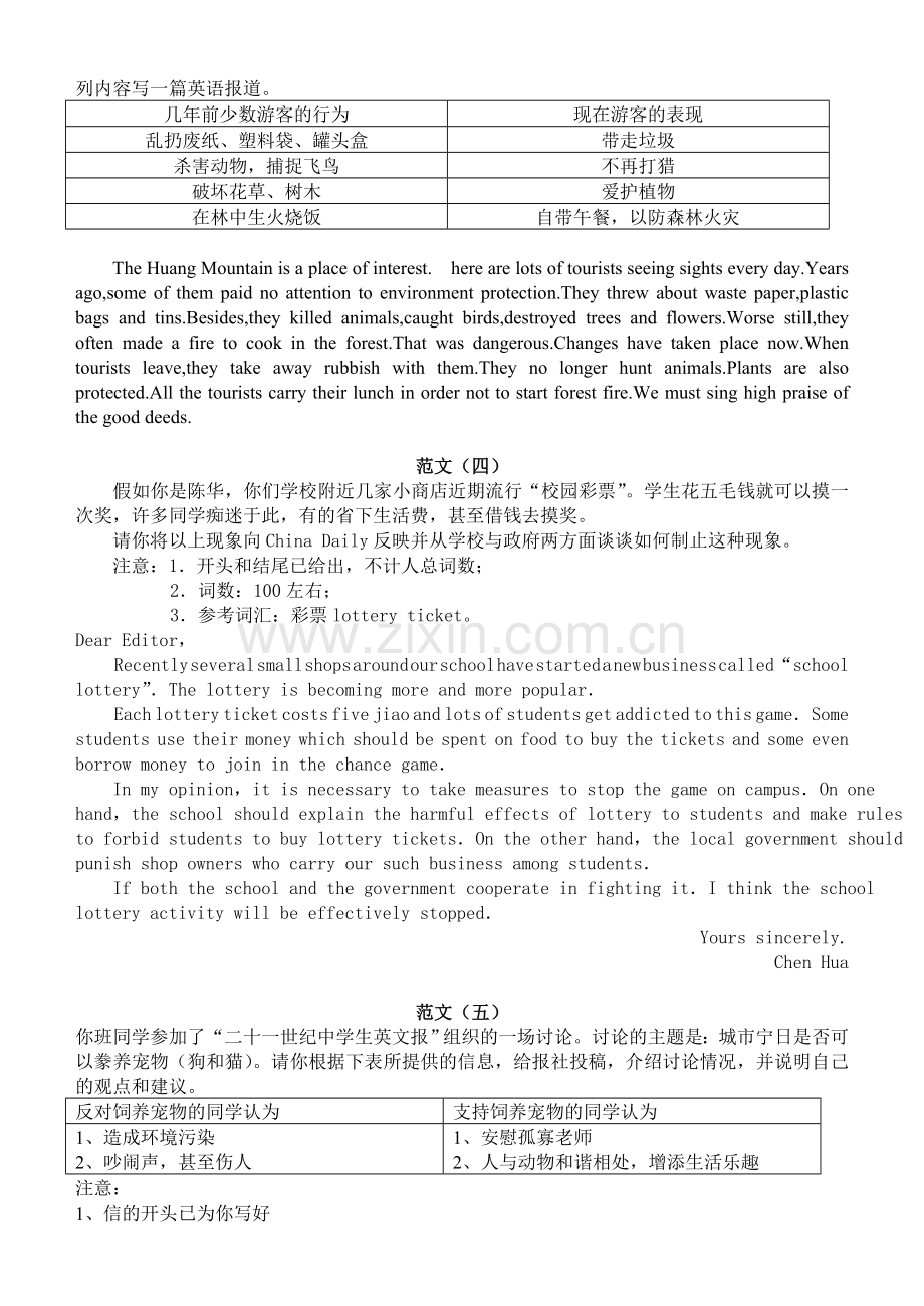 高考模拟考试书面表达集.doc_第2页