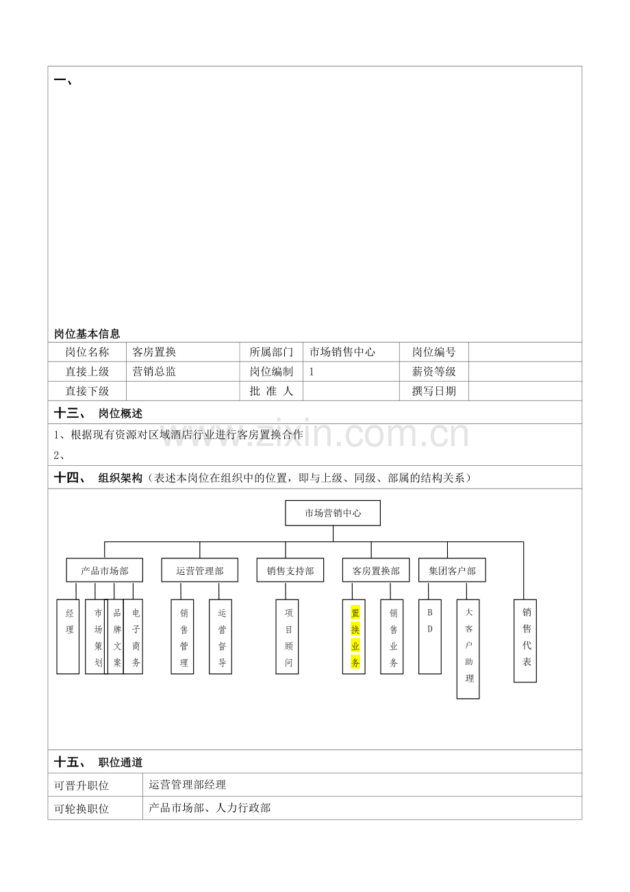 岗位说明书-客房置换.doc_第1页