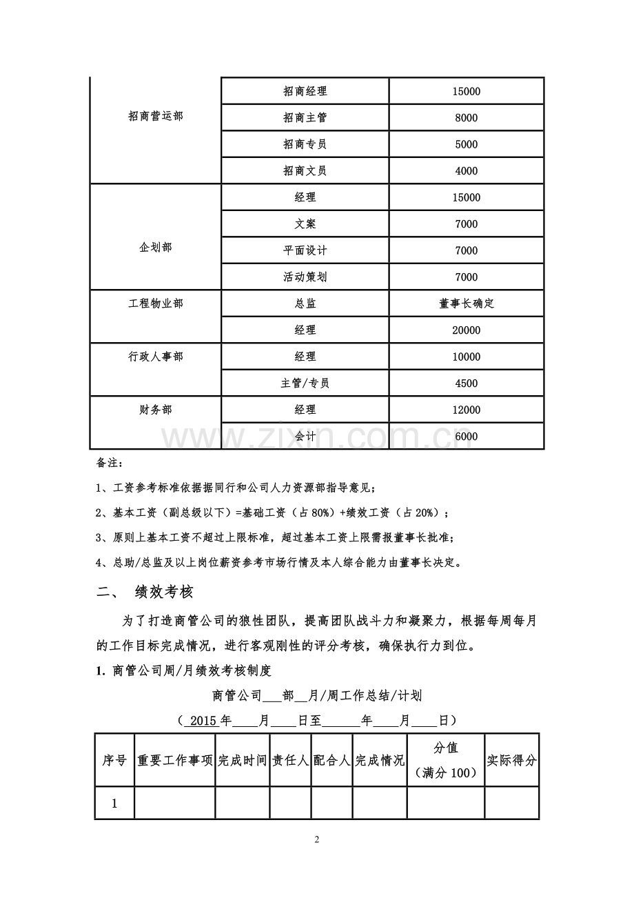 商管公司薪酬体系、绩效考核和招聘流程.doc_第2页