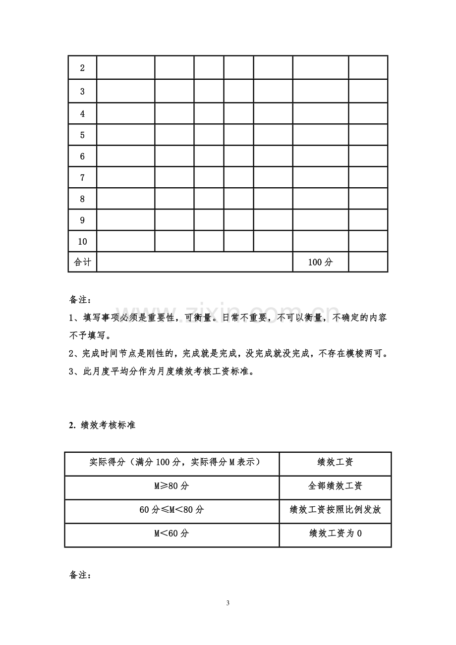 商管公司薪酬体系、绩效考核和招聘流程.doc_第3页