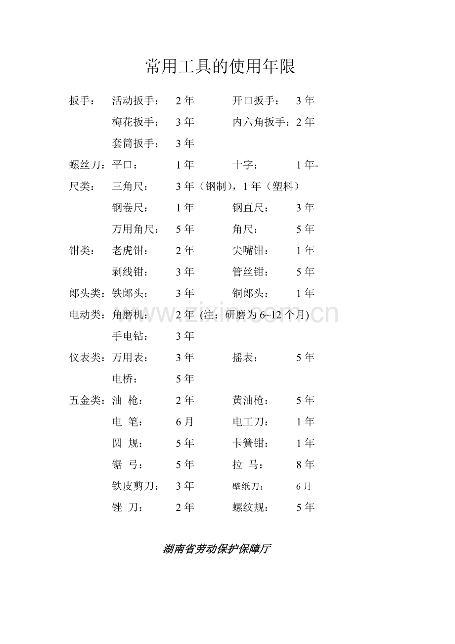 维修工具管理制度.doc_第3页