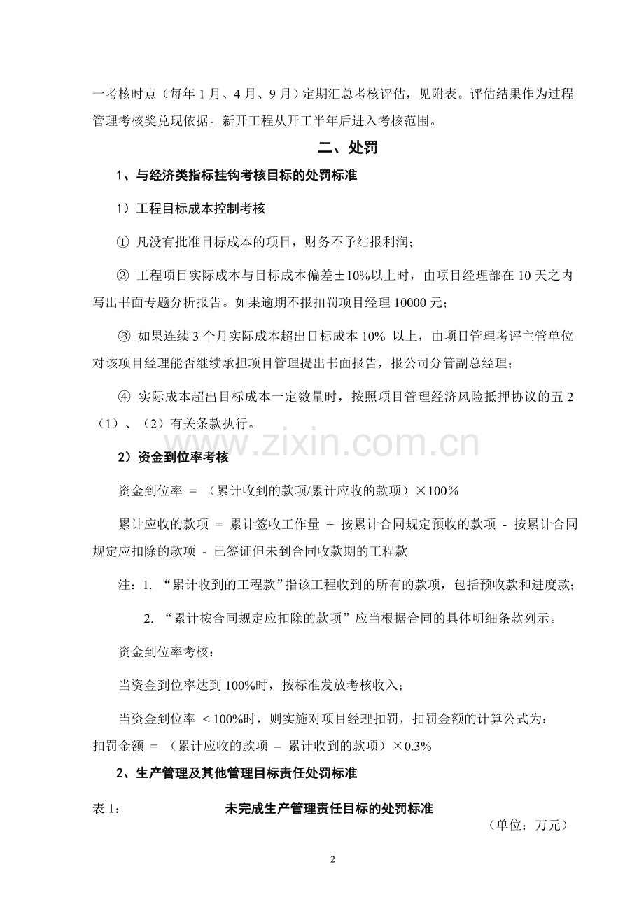 项目经理考评指标及奖惩实施办法.doc_第2页