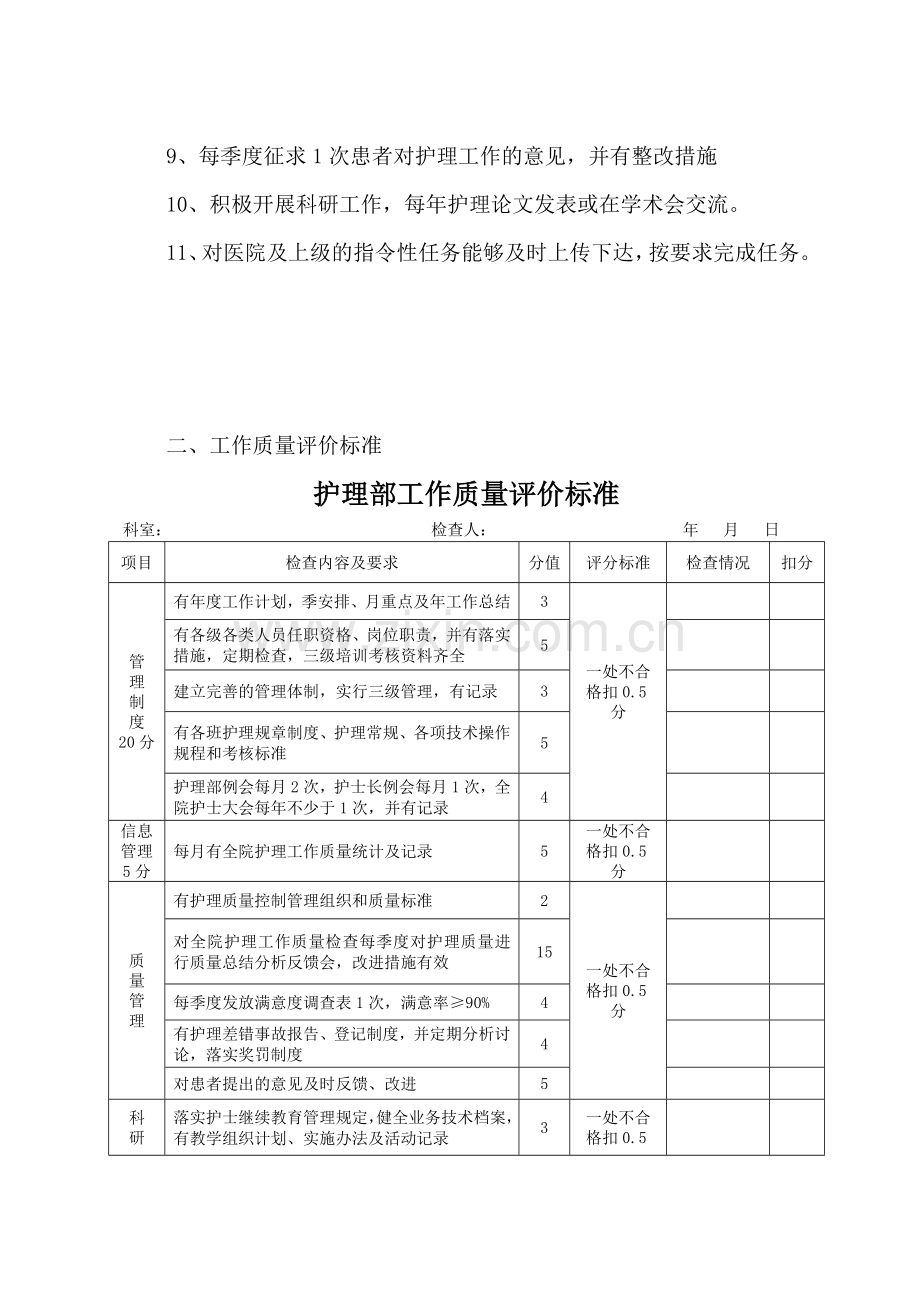 护理管理质量标准及评价标准(全部好).doc_第2页