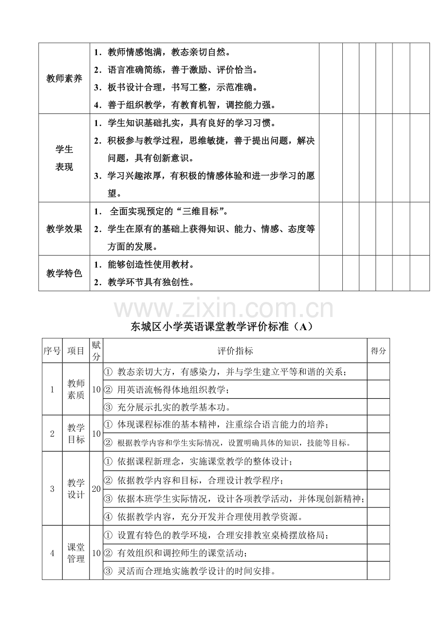 各学科课堂教学评价表.doc_第3页