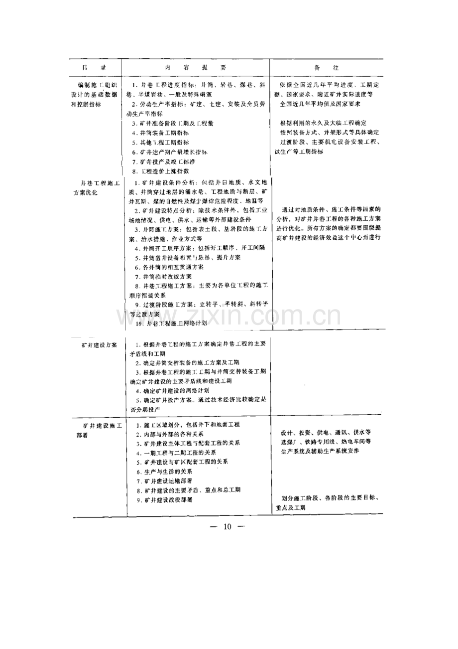 矿井施工组织设计主要内容、附图及附表.doc_第3页