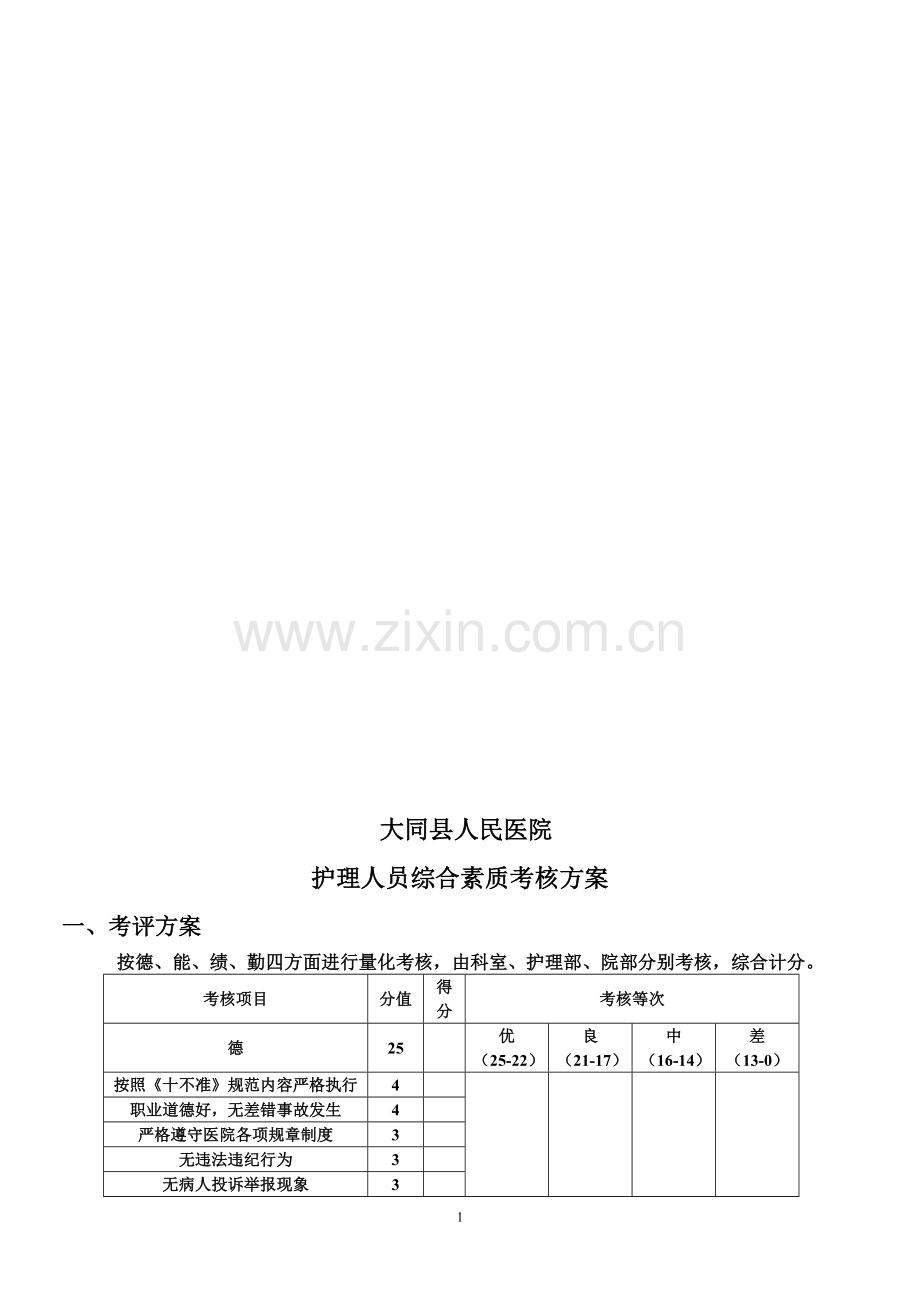 大同县人民医护士综合素质考核.doc_第1页