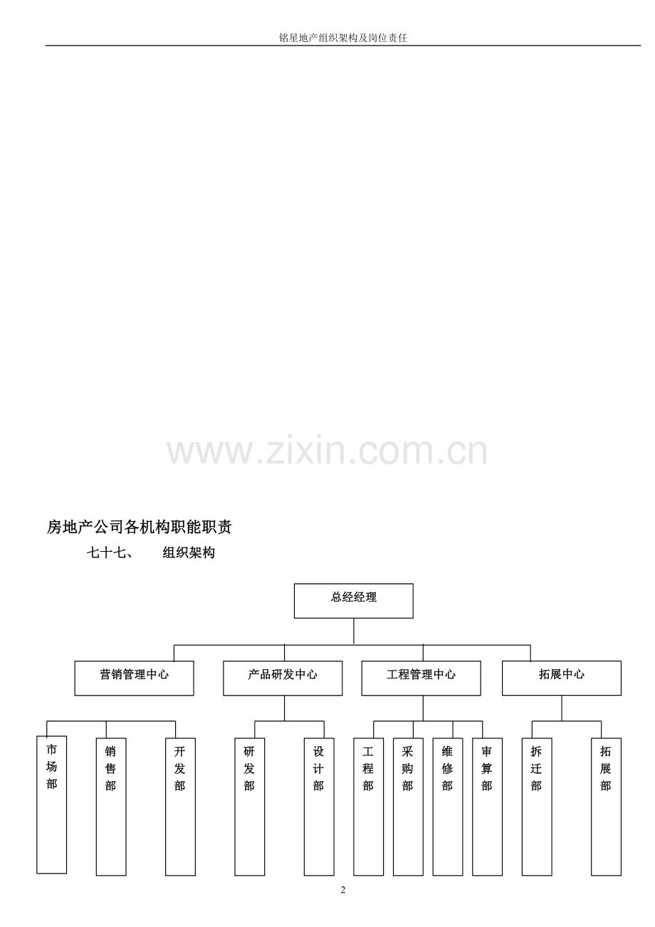 房地产公司各机构职能职责.doc_第2页