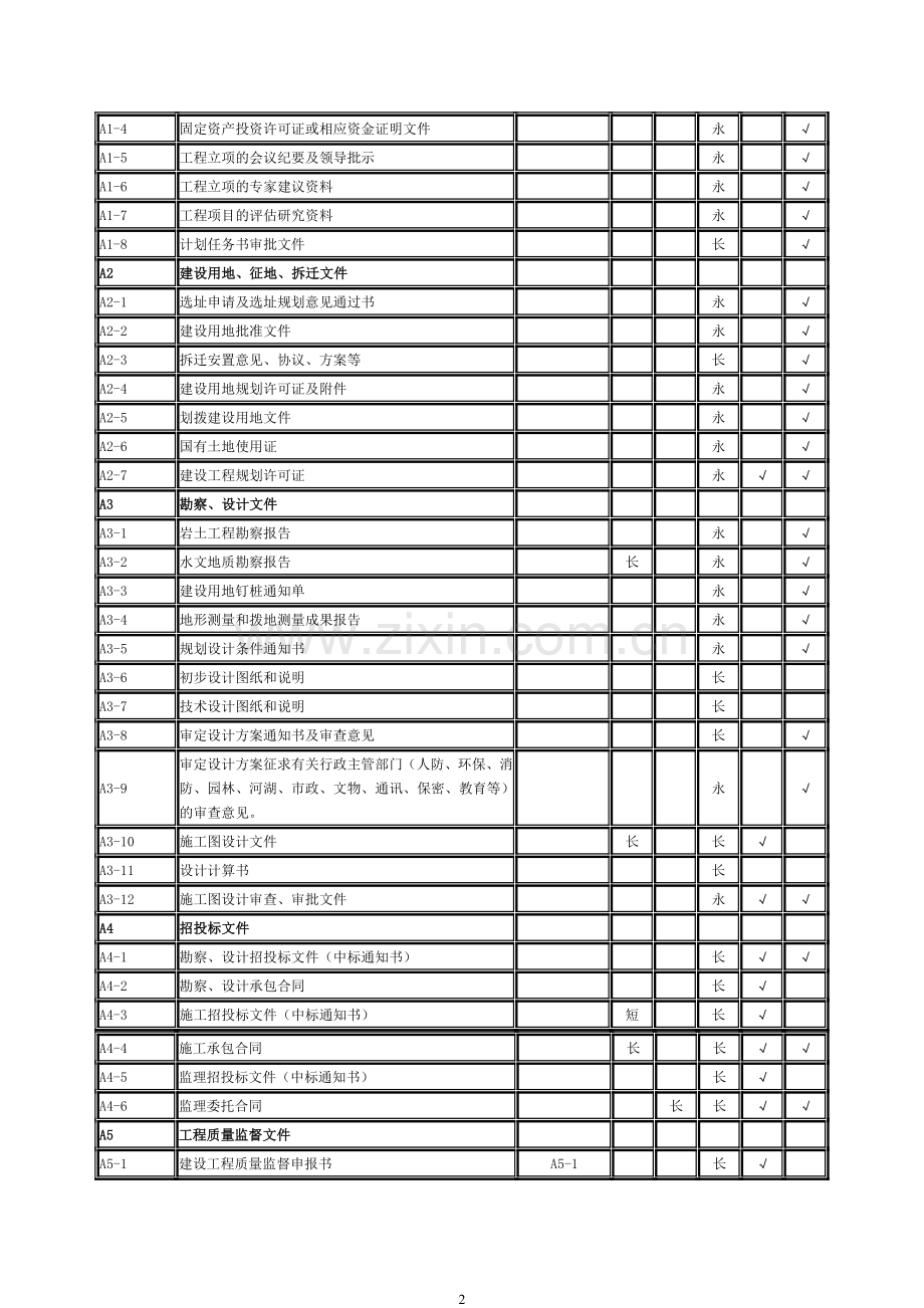 工程档案资料.doc_第2页