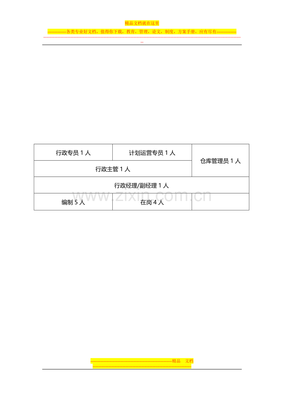 行政办公室管理手册.doc_第2页