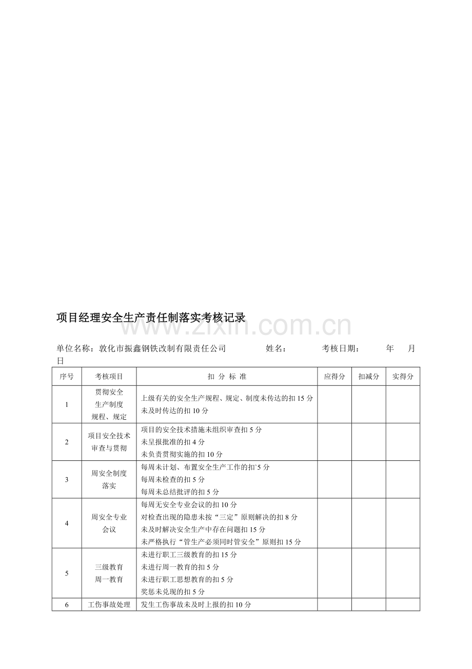 安全生产责任制落实考核记录.doc_第1页