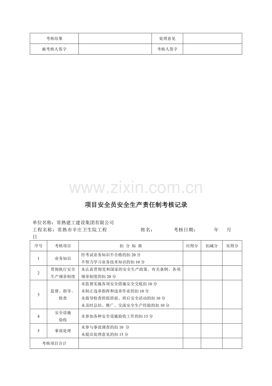 安全生产责任制落实考核记录.doc_第3页