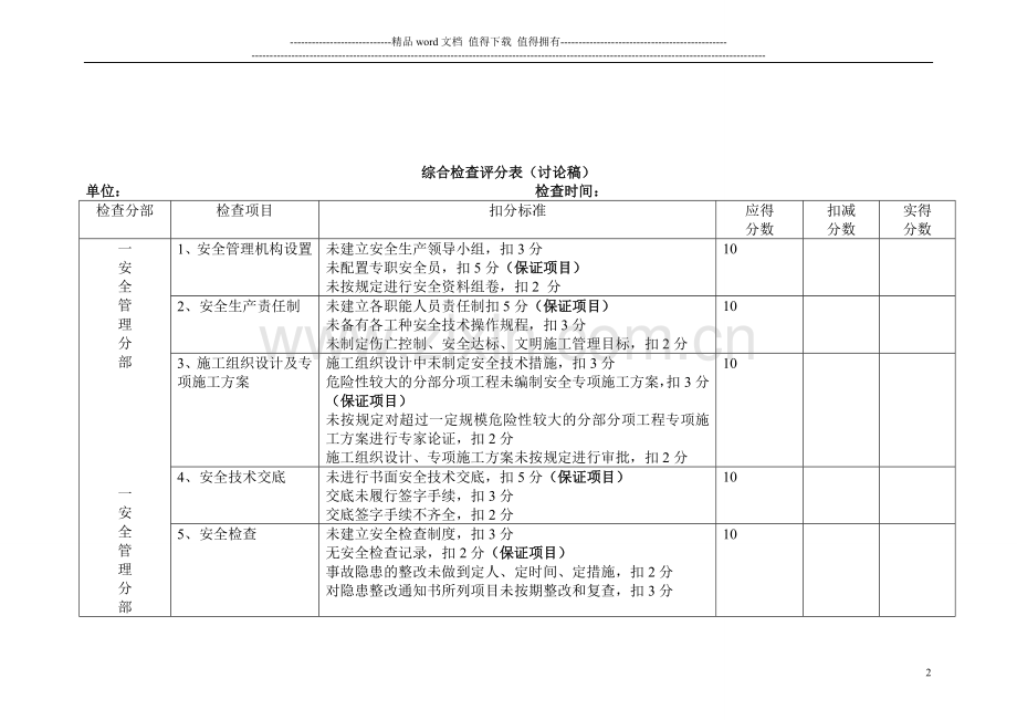 综合检查制度及检查表格.doc_第2页