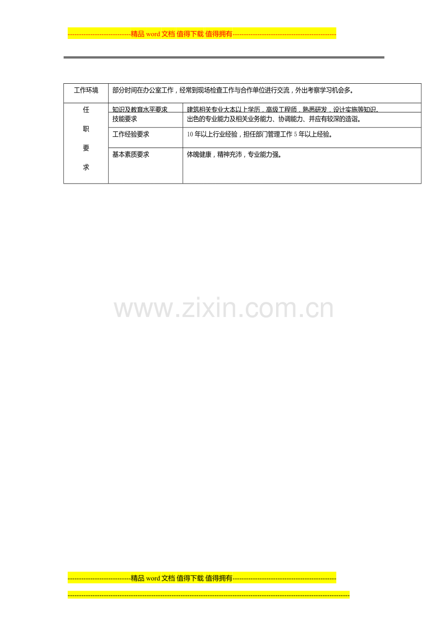 总工程师岗位说明.doc_第2页