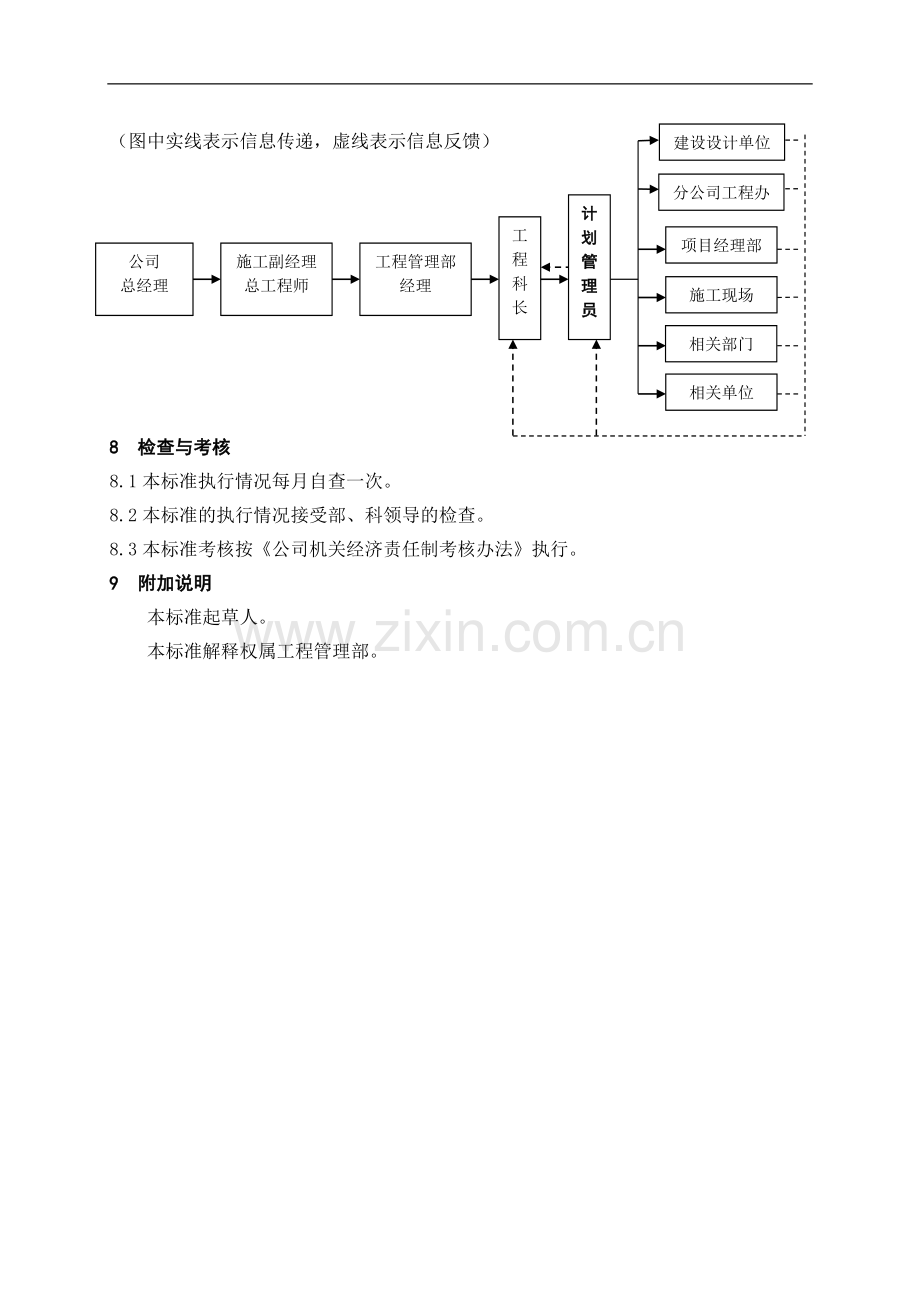 工程计划管理人员岗位工作标准.doc_第3页