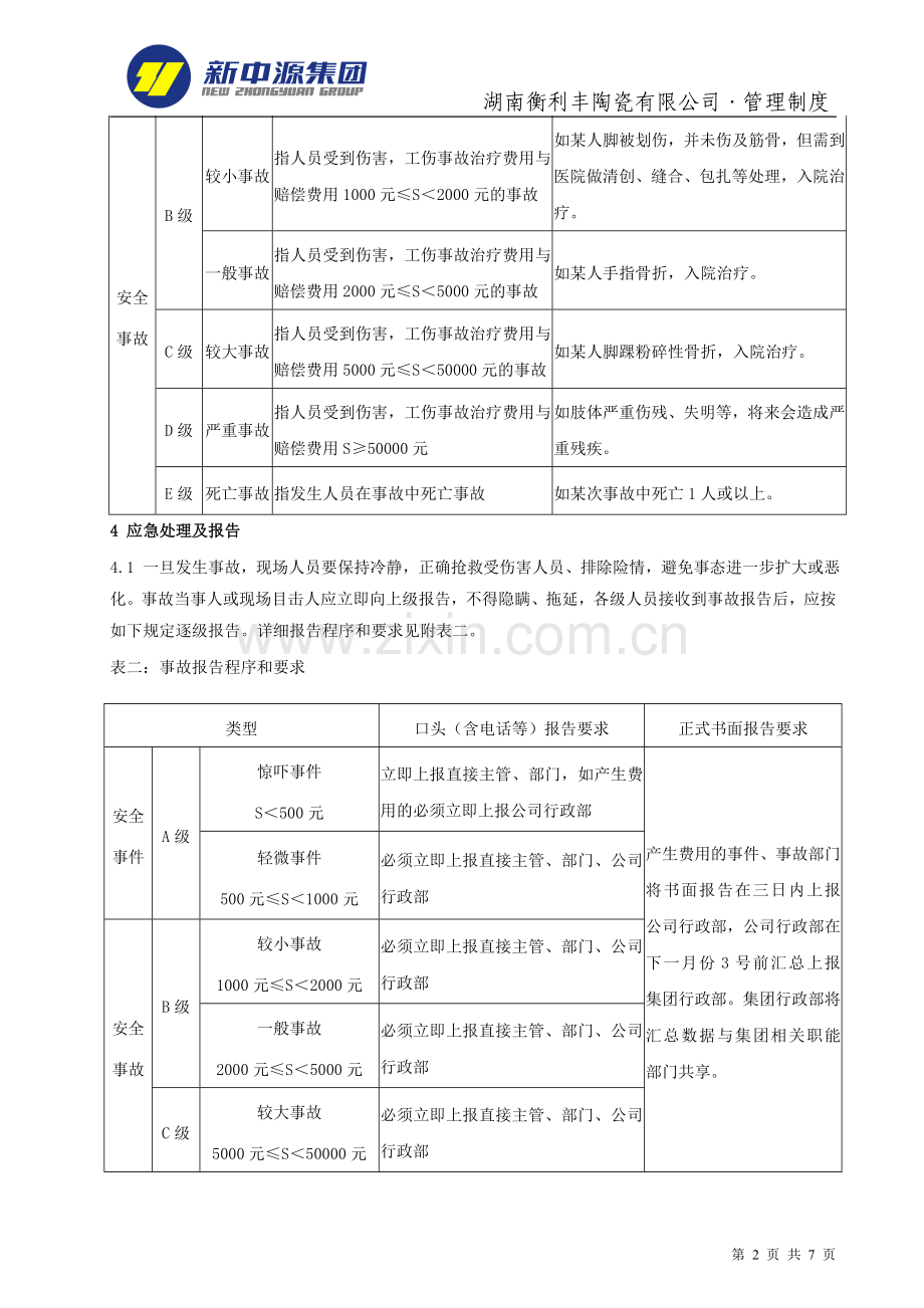 21-(42)事故管理制度.doc_第2页