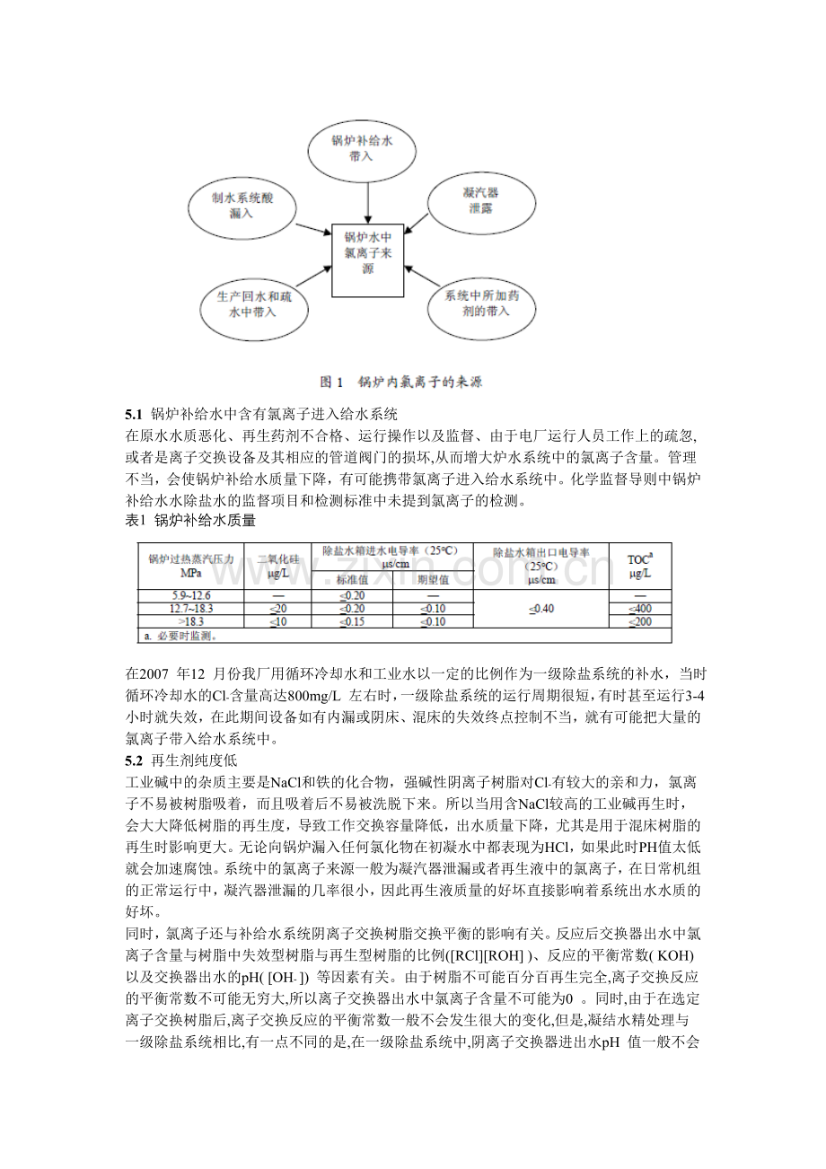 浅谈炉水中氯离子浓度高的原因分析与防止.doc_第3页