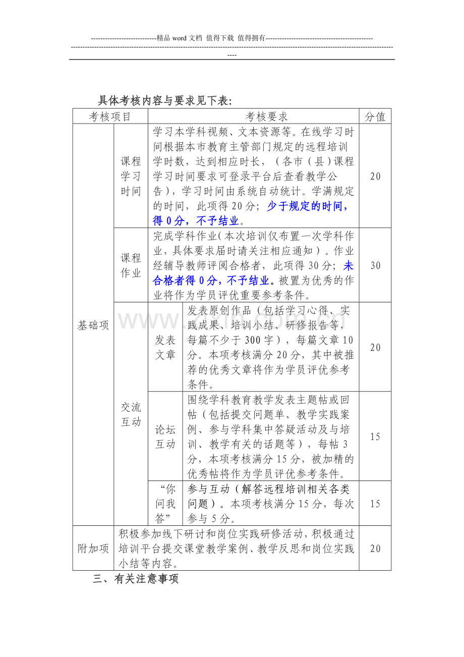 安徽省2012—2013学年度高中教师“有效学习内容”专题远程培训考核实施方案..doc_第3页