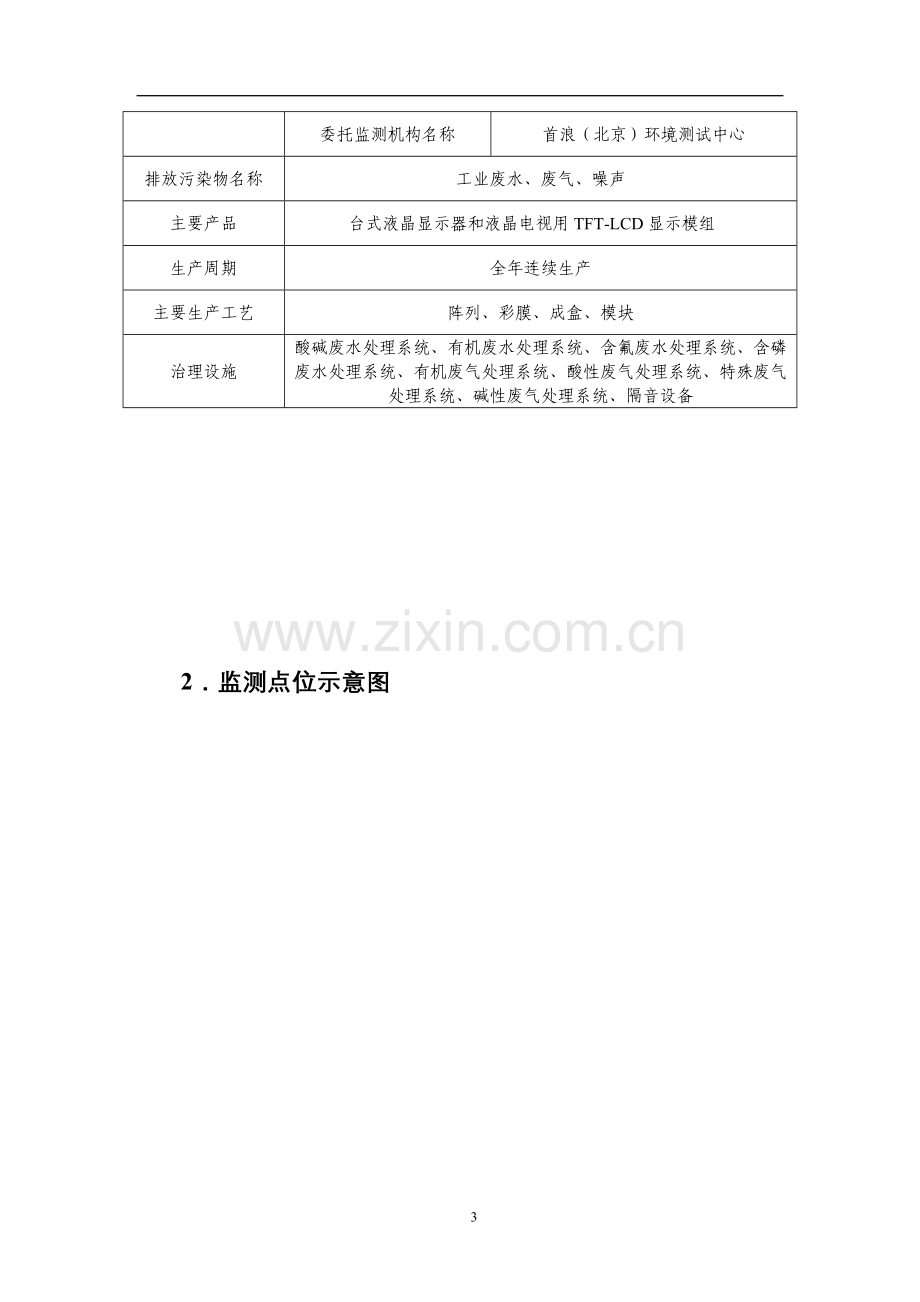 国控企业自行监测方案.doc_第3页