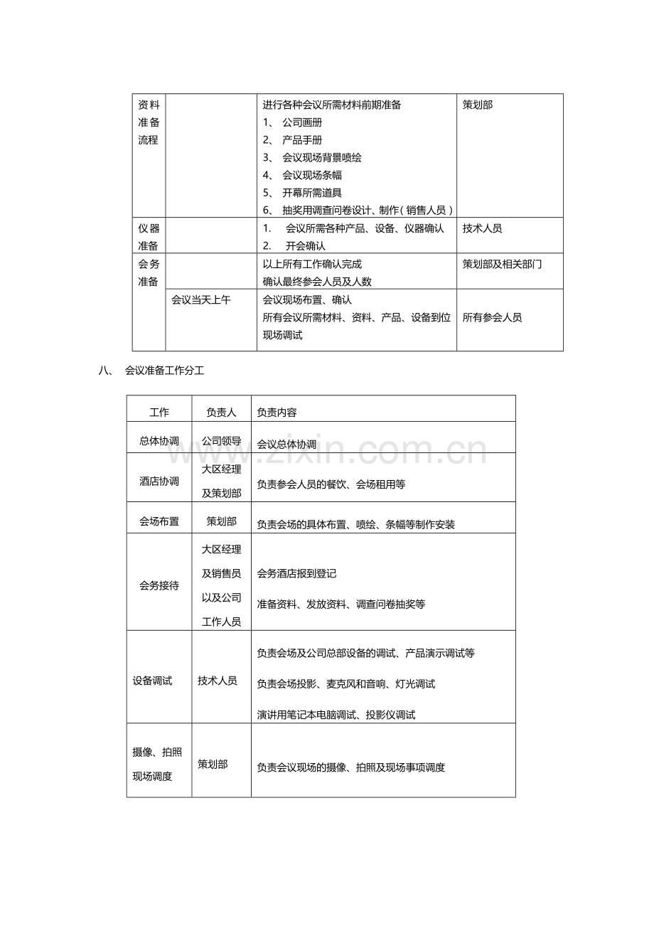 新品发布会整体策划案.doc_第3页