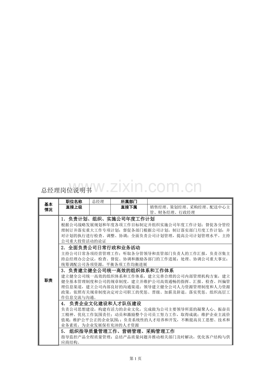 博发岗位说明书-高层.doc_第1页