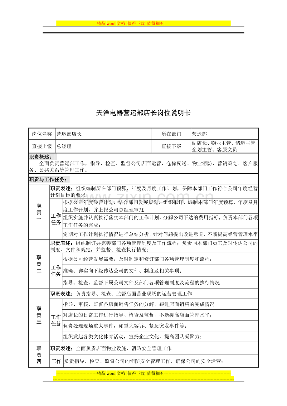 燕郊店营运部店长岗位说明书.doc_第1页