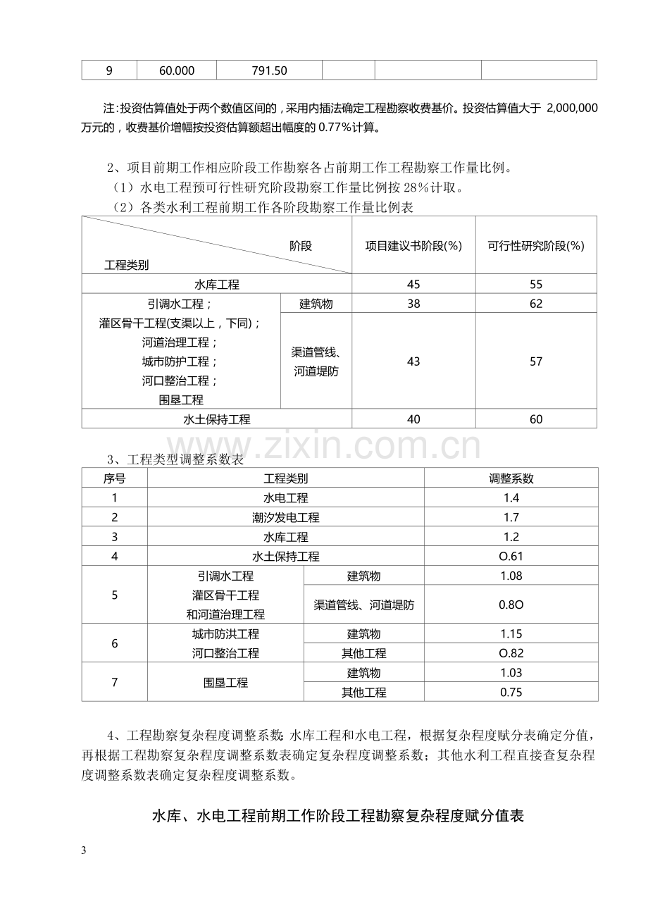 《水利、水电、电力建设项目前期工作工程勘察收费暂行规定》发改价格[2006]1352号.doc_第3页